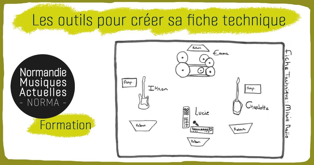 Les outils pour créer une fiche technique