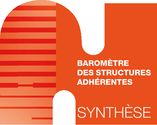 Baromètre des structures adhérentes - SYNTHESE