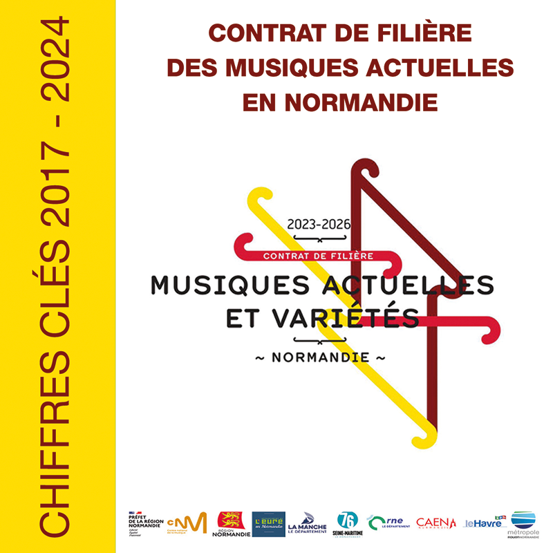 Contrat de filière musiques actuelles en Normandie 