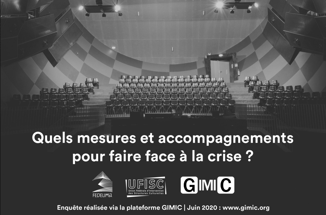 Enquête : Quels mesures et accompagnements pour faire face à la crise ?
