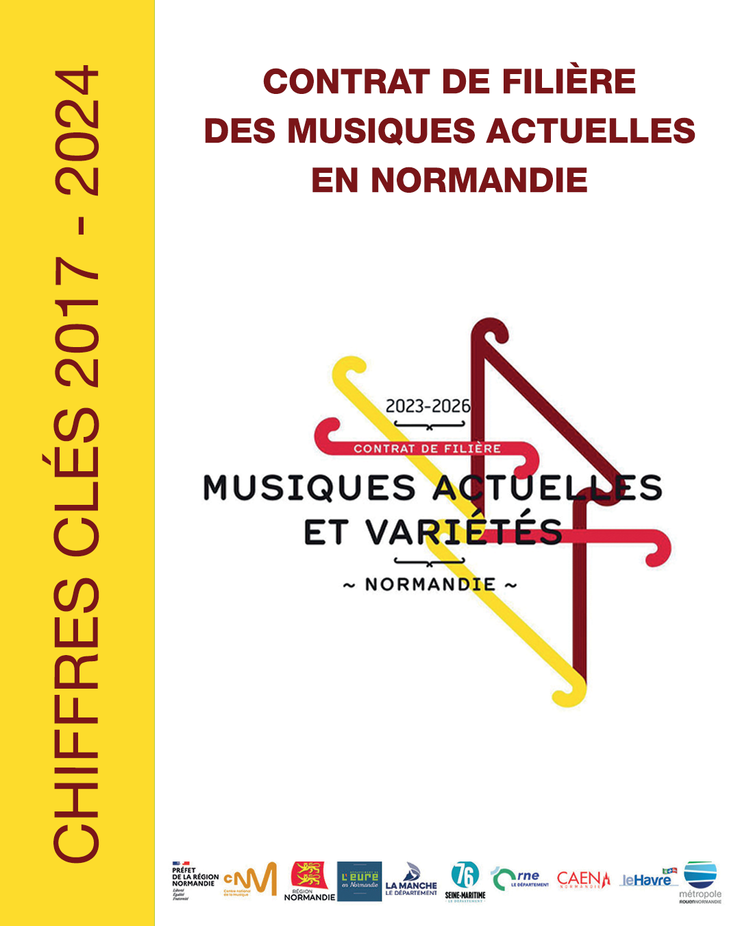 Les chiffres clés du contrat de filière musiques actuelles Normandie